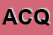 Logo di ACQUA