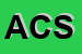 Logo di ASS CULT SPORT
