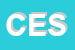 Logo di CESAPS