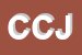 Logo di CIRCOLO CANOTTIERI JONICA