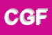 Logo di CLUB GRANDE FRATELLO