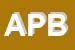 Logo di ASSOCIAZIONE PROVINCIALE BARBIERI