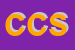 Logo di CAF CISAS SRL