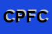 Logo di CIRCOLO PROVLE FENAPI DI CATANIA