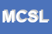 Logo di MCL CIRCOLO S LEONE DEL MOVIMENTO CRISTIANO LAVORATORI