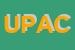 Logo di UNIONE PROVINCIALE AGRICOLTORI CATANIA