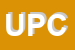 Logo di UNIONE PROVINCIALE COOPERATIVE