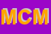 Logo di MISSIONE CHIESA -MONDO