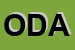 Logo di ODA-OPERA DIOCESANA ASSISTENZA