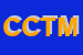 Logo di CENTRO CULTURALE E TEATRALE MAGMA