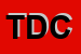 Logo di TEATRO DELLA CITTA-