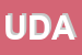 Logo di UDACE