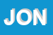 Logo di JONNY