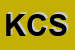 Logo di KINESIS CENTER SRL