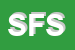 Logo di SERRAMENTI FORESTA SRL