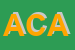 Logo di AIELLO CATENA ANTONINA