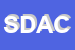 Logo di SOM DI D-AQUINO A e C SNC