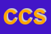 Logo di COLOR CENTER SRL
