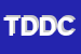 Logo di TIENDY DI D'ARRIGO DARIO e C SAS