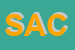 Logo di SACE