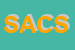 Logo di SCAVO ANDREA e C SAS