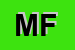 Logo di MELI FRANCESCA