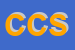 Logo di CENTRO CASE SICILIA