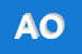 Logo di AIRONE ONLUS