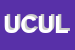 Logo di ULA -CLAAI UNIONE LIBERI ARTIGIANI
