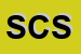 Logo di SICILY CONCRETE SRL