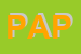 Logo di PAPERNET