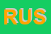 Logo di RUSSO
