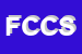 Logo di FORZESE CARMELO e C SNC