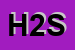 Logo di HITEC 2000 SRL