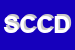 Logo di SOC COOP COMUNITA-DEI GIOVANI A RL