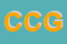 Logo di CIRCOLO CULTURALE GRAVINESE