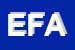 Logo di EMANUELE FRANCESCA ADALGISA