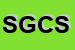 Logo di S G C SOCIETA-GESTIONE COMMERCIALI SRL
