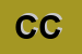 Logo di CANNAVO CAROLINA