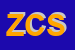 Logo di ZITO CAFFE-SRL