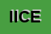 Logo di ICE INTERNATIONAL COMMERCE e EQUIPMENTS