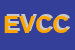 Logo di ERREVI DI VISCUSO CARLO e CSNC