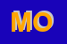 Logo di MUSUMECI ORAZIO