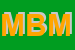 Logo di MAIOLINO BIANCA MARIA