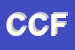 Logo di CONDORELLI CAFF FRANCESCO