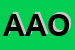 Logo di ASSOCIAZIONE ALBA ONLUS