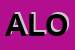 Logo di ALOISI