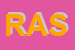 Logo di RASA