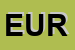 Logo di EUROSURGEL (SRL)