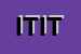 Logo di ITA TUBI INGROSSO TUBI ACCIAIO SRL